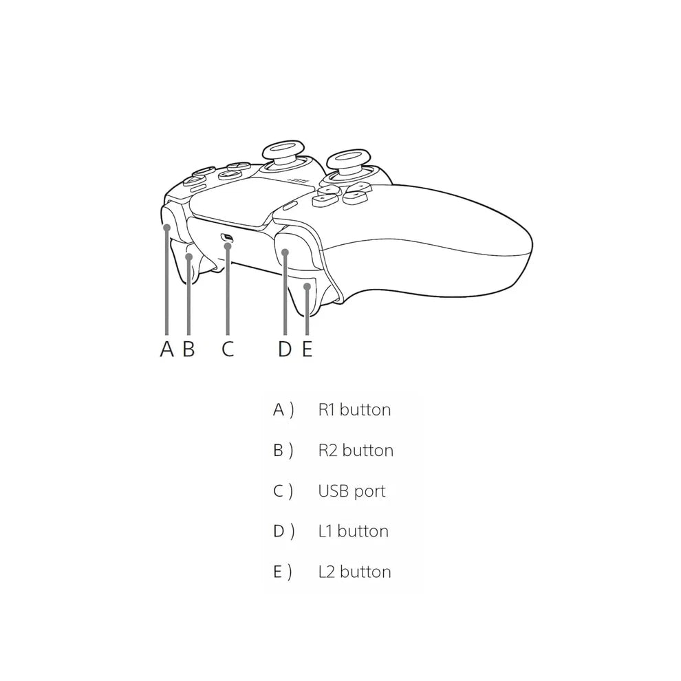 PlayStation 5 DualSense Wireless Controller.................