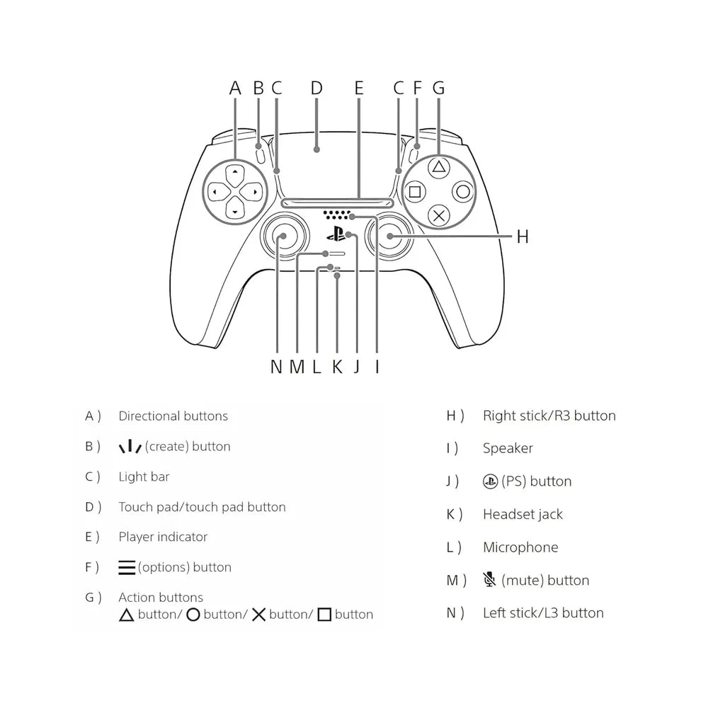 PlayStation 5 DualSense Wireless Controller.................